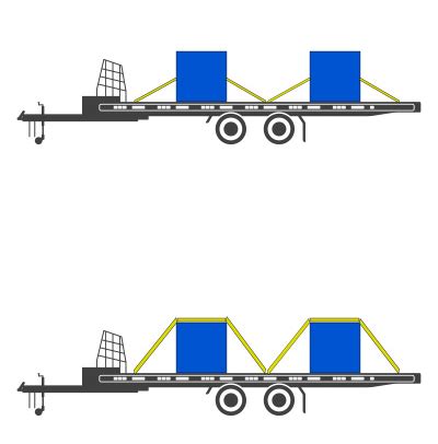 how to see a dot tie down